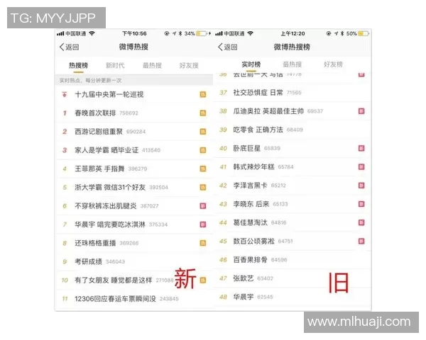 热搜榜第一！布克因一举动刷屏全网